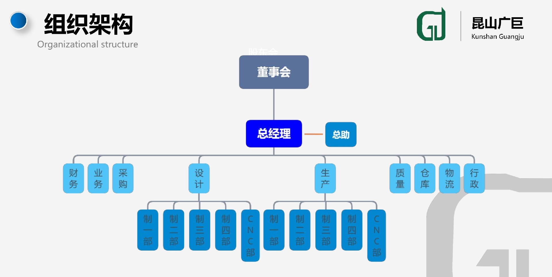 WeChatcf4195232022a6683e60928b6d61b6cc.jpg