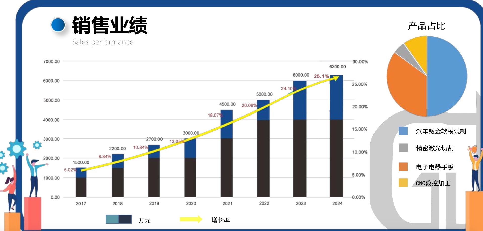 WeChat0e128e102e088eb0724b962c9137a8b1.jpg